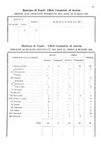 giornale/TO00178901/1928/V.1/00000347