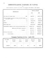 giornale/TO00178901/1928/V.1/00000352