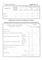 giornale/TO00178901/1928/V.1/00000356