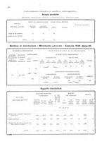 giornale/TO00178901/1929/V.1/00000072