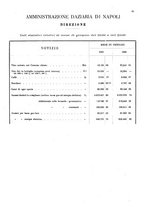 giornale/TO00178901/1929/V.1/00000089