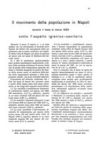 giornale/TO00178901/1929/V.1/00000261