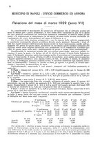 giornale/TO00178901/1929/V.1/00000290