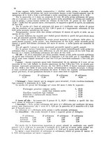 giornale/TO00178901/1929/V.1/00000396