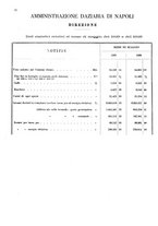 giornale/TO00178901/1929/V.1/00000512