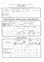 giornale/TO00178901/1929/V.1/00000594