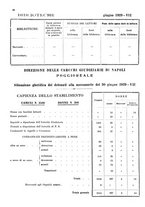 giornale/TO00178901/1929/V.1/00000624