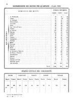 giornale/TO00178901/1929/V.2/00000060