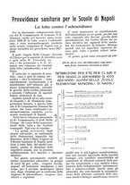 giornale/TO00178901/1929/V.2/00000137