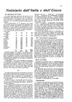 giornale/TO00178901/1929/V.2/00000161