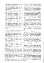 giornale/TO00178901/1929/V.2/00000168