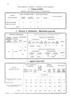 giornale/TO00178901/1929/V.2/00000198