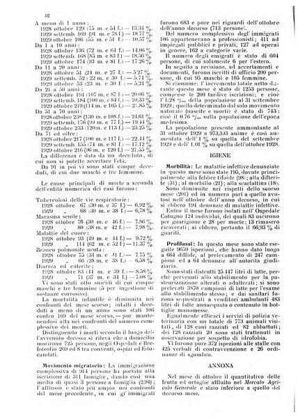 Bollettino del Comune di Napoli rassegna illustrata di storia, arte, topografia e statistica napoletana