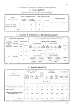 giornale/TO00178901/1929/V.2/00000445