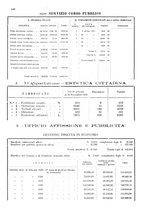 giornale/TO00178901/1929/V.2/00000482