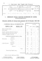 giornale/TO00178901/1929/V.2/00000486