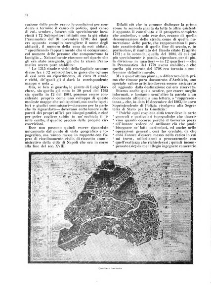 Bollettino del Comune di Napoli rassegna illustrata di storia, arte, topografia e statistica napoletana