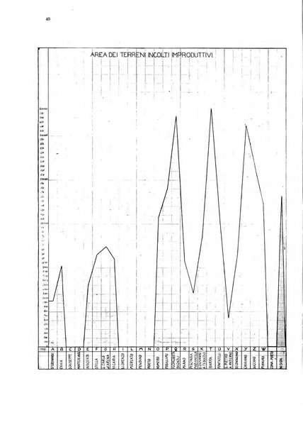 Bollettino del Comune di Napoli rassegna illustrata di storia, arte, topografia e statistica napoletana