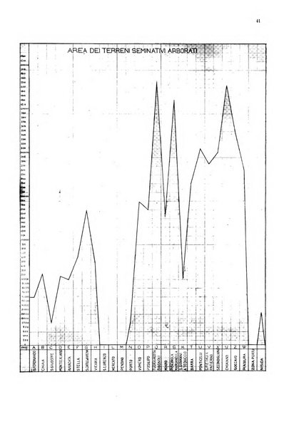 Bollettino del Comune di Napoli rassegna illustrata di storia, arte, topografia e statistica napoletana