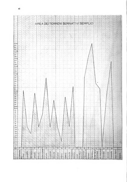 Bollettino del Comune di Napoli rassegna illustrata di storia, arte, topografia e statistica napoletana