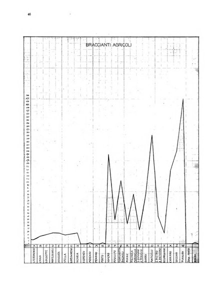 Bollettino del Comune di Napoli rassegna illustrata di storia, arte, topografia e statistica napoletana