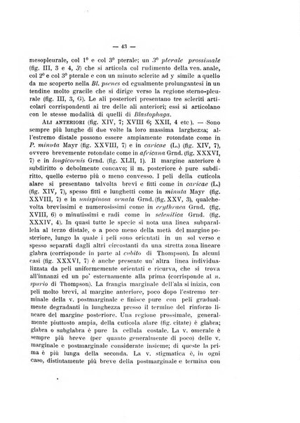 Bollettino del Laboratorio di zoologia generale e agraria della R. Scuola superiore d'agricoltura in Portici