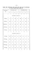 giornale/TO00178915/1924/v.17/00000021