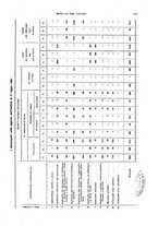 giornale/TO00178918/1921/v.2/00000069