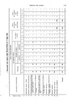 giornale/TO00178918/1921/v.2/00000071