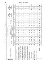 giornale/TO00178918/1921/v.2/00000076