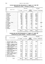 giornale/TO00178918/1921/v.2/00000080