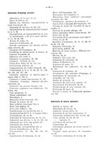giornale/TO00178918/1925/v.2/00000024