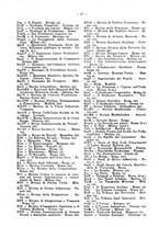 giornale/TO00178918/1925/v.2/00000031