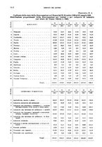 giornale/TO00178918/1925/v.2/00000064