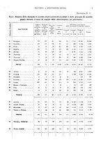 giornale/TO00178918/1925/v.2/00000095