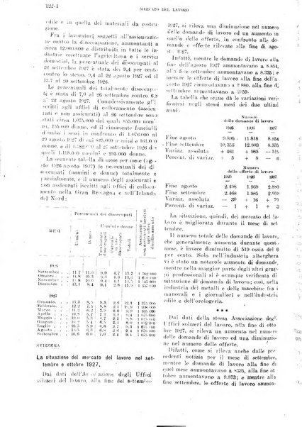 Bollettino del lavoro e della previdenza sociale