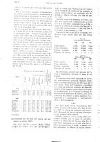 giornale/TO00178918/1927/v.2/00000708
