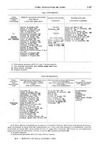 giornale/TO00178918/1929/v.2/00000607