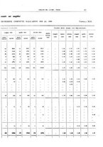 giornale/TO00178918/1931/v.2/00000607