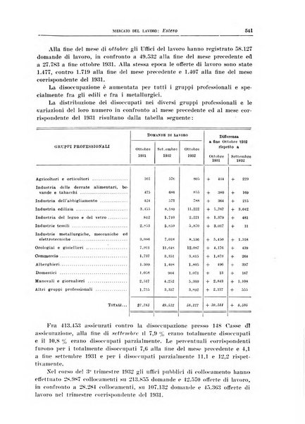 Bollettino del lavoro e della previdenza sociale