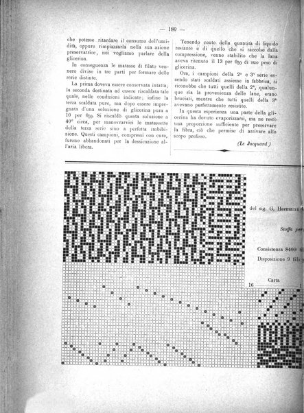 Bollettino dell'Associazione della industria laniera italiana