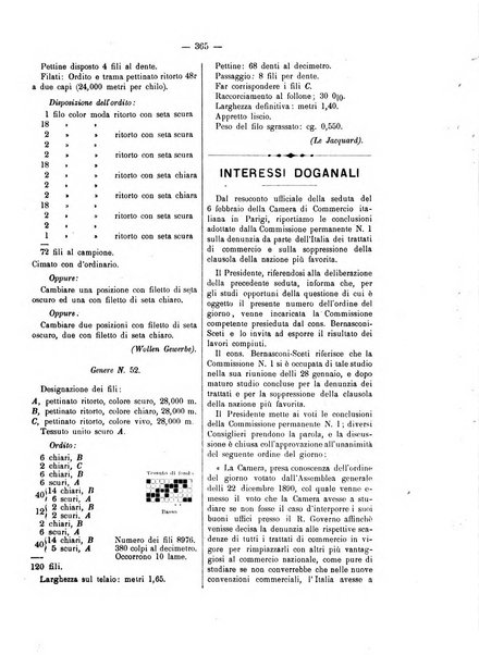 Bollettino dell'Associazione della industria laniera italiana