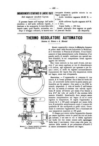 Bollettino dell'Associazione della industria laniera italiana