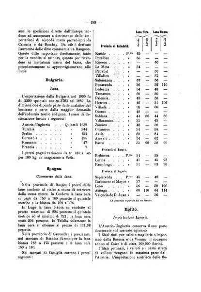 Bollettino dell'Associazione della industria laniera italiana