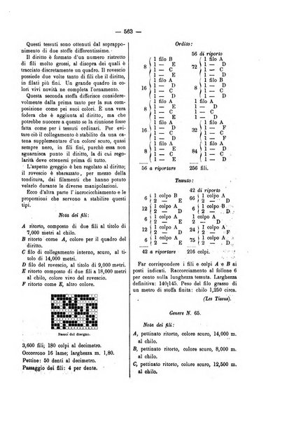 Bollettino dell'Associazione della industria laniera italiana