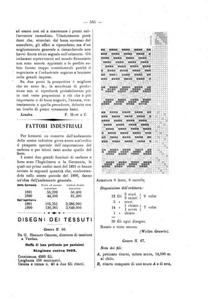 Bollettino dell'Associazione della industria laniera italiana