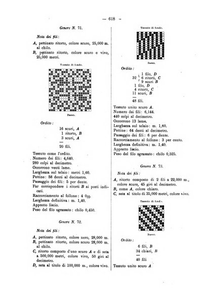 Bollettino dell'Associazione della industria laniera italiana