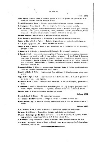 Bollettino dell'Associazione della industria laniera italiana