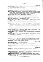 giornale/TO00178977/1892/unico/00000346