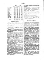giornale/TO00178977/1894/unico/00000042